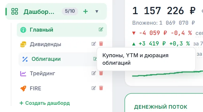 Боковое меню: пункт «Дашборды» со счётчиком 5/10, список дашбордов с цветными иконками и ссылка «Создать дашборд»