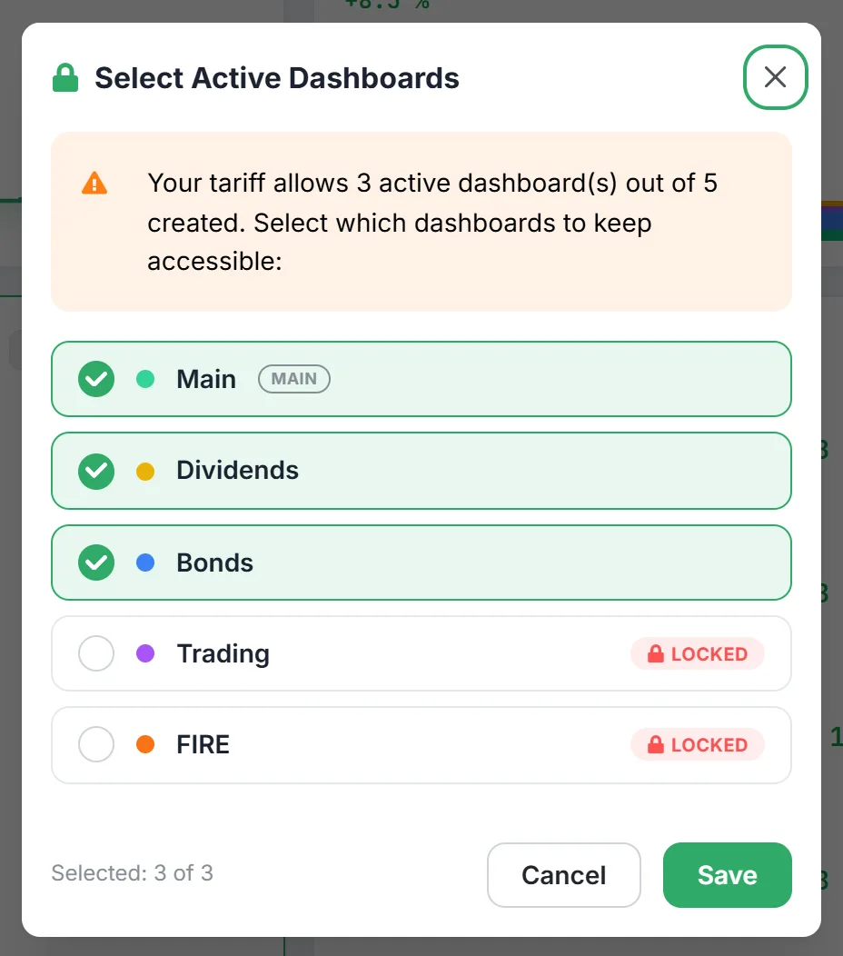 Select Active Dashboards window: 3 of 5 created dashboards available, unticked ones marked Locked