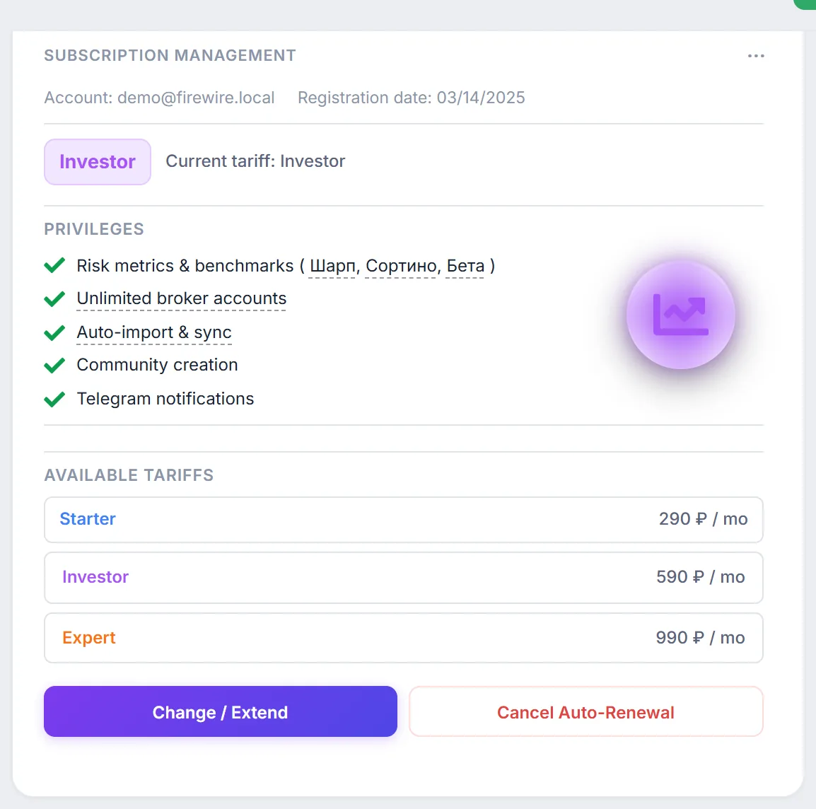 The Subscription Management widget: current plan, privileges, available tariffs and the Change / Extend and Cancel Auto-Renewal buttons