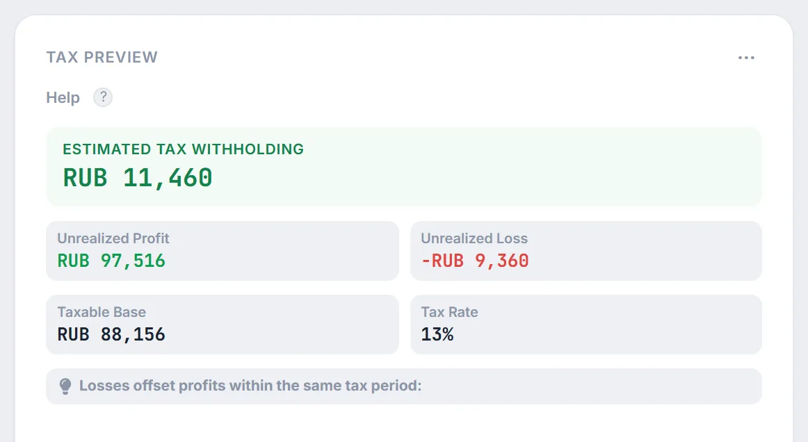 Tax Preview widget: estimated tax withholding RUB 11,460, unrealized profit RUB 97,516, loss −RUB 9,360, taxable base RUB 88,156, rate 13%