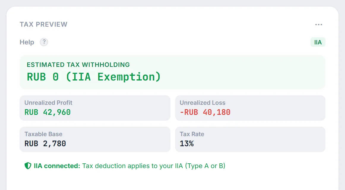 Tax Preview for an IIS account: IIA badge, estimated tax 