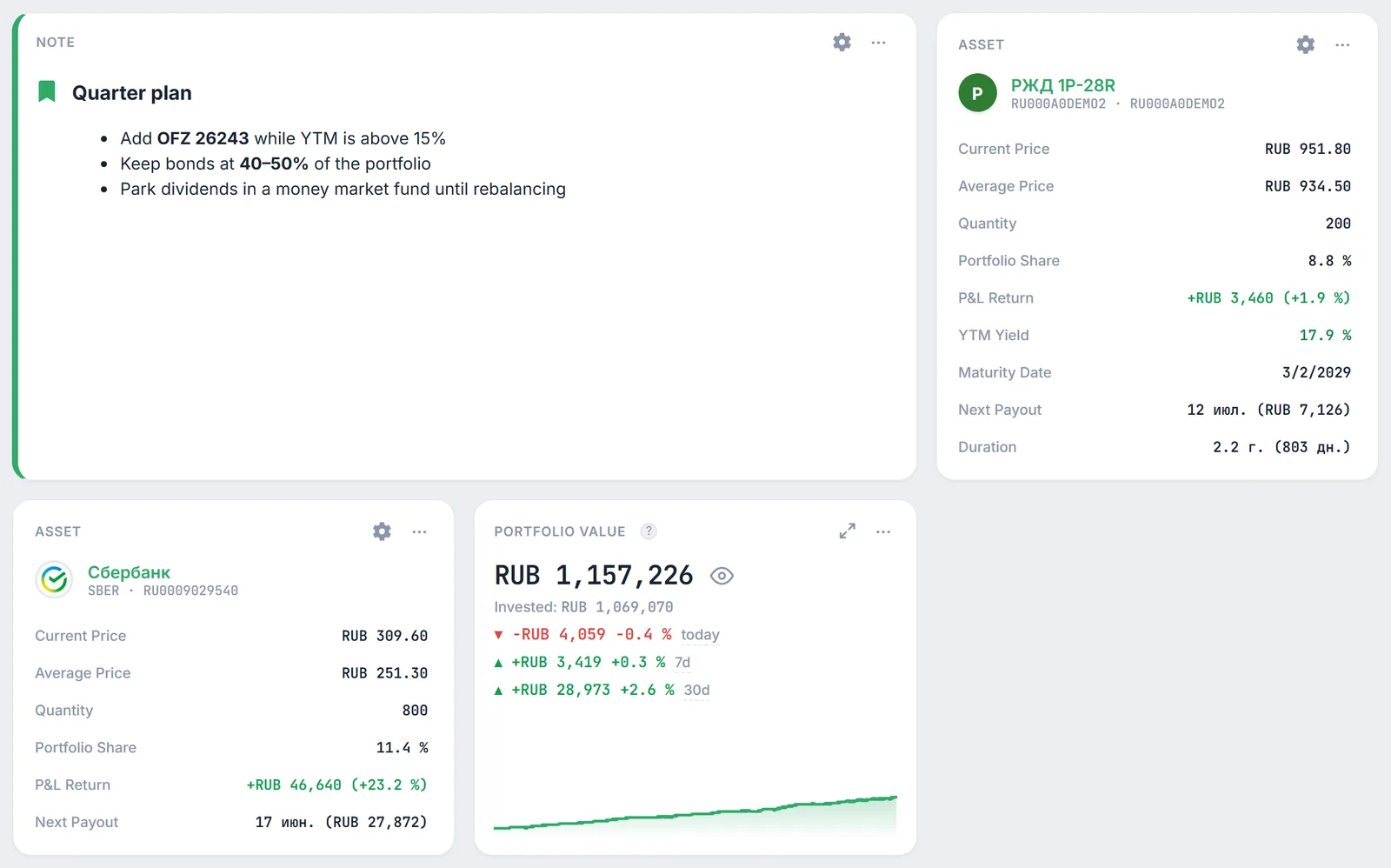 Dashboard with a Quarter plan note and two asset cards: the RZD 1R-28R bond and Sberbank shares