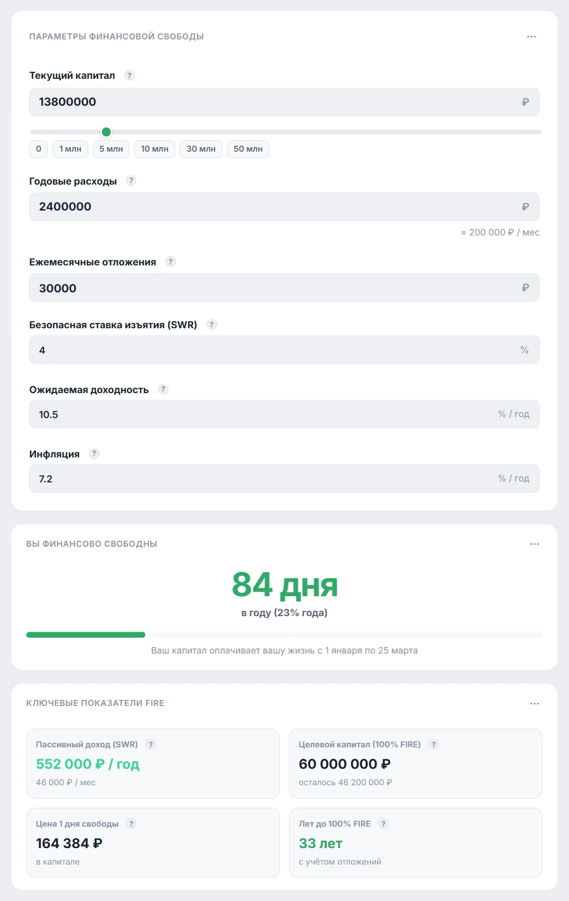 Калькулятор финансовой независимости FIRE с ползунками расходов и прогнозом возраста пенсионирования