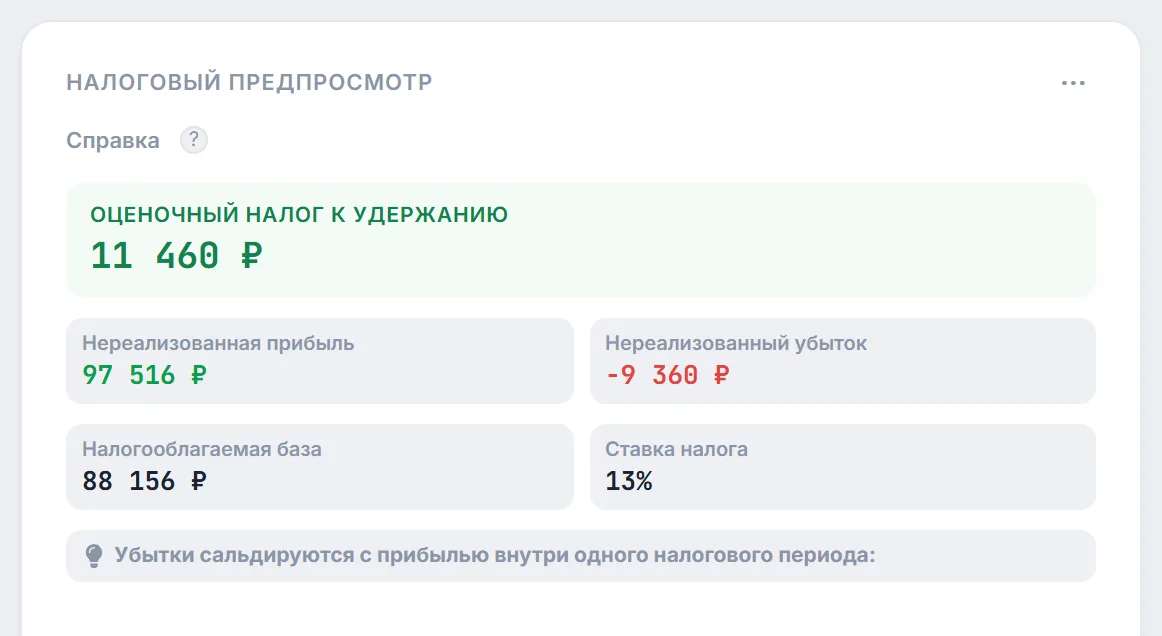 Виджет «Налоговый предпросмотр»: оценочный налог к удержанию 11 460 ₽, нереализованная прибыль 97 516 ₽, убыток −9 360 ₽, налогооблагаемая база 88 156 ₽, ставка 13%